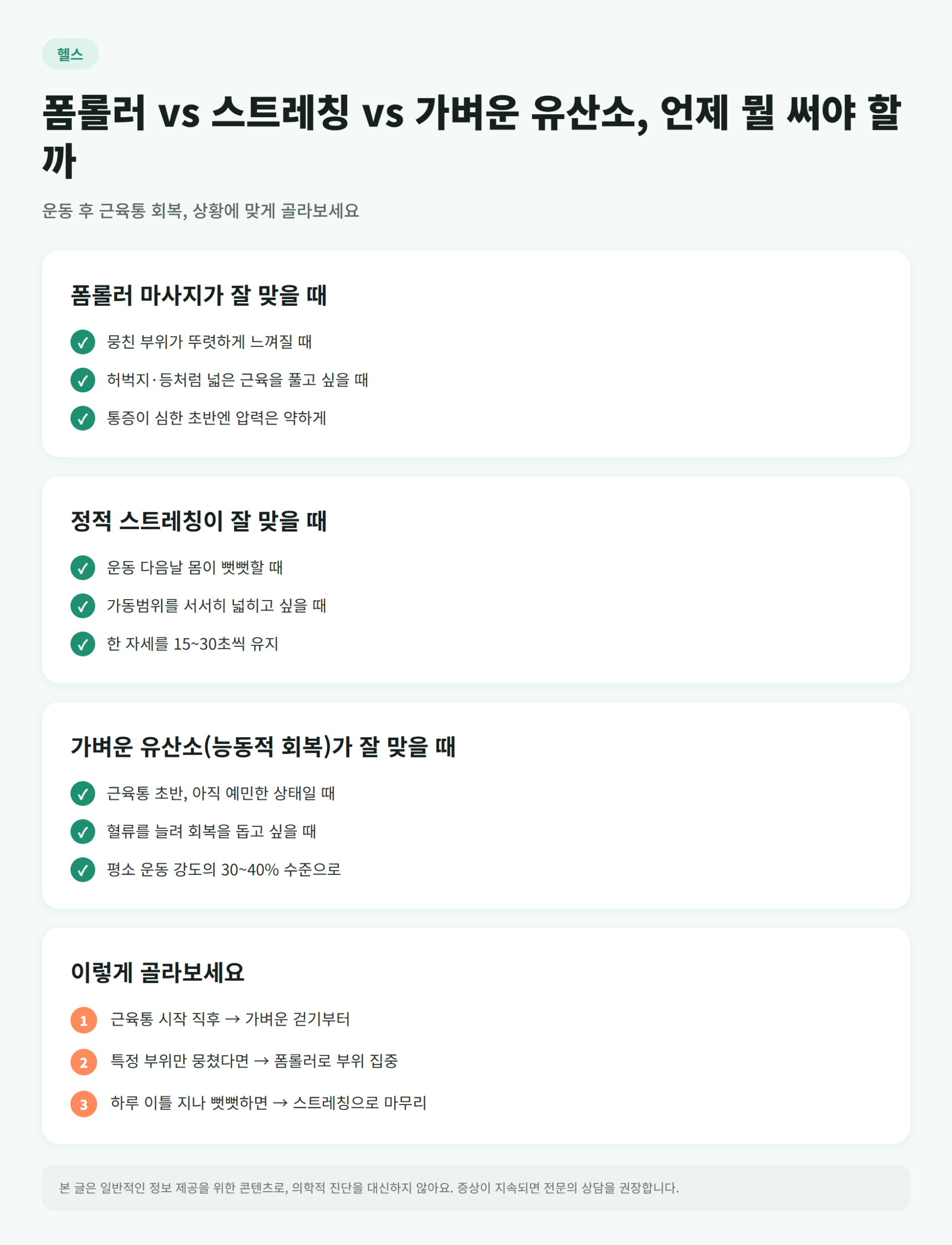 폼롤러, 정적 스트레칭, 가벼운 유산소 능동적 회복을 상황별로 비교한 인포그래픽